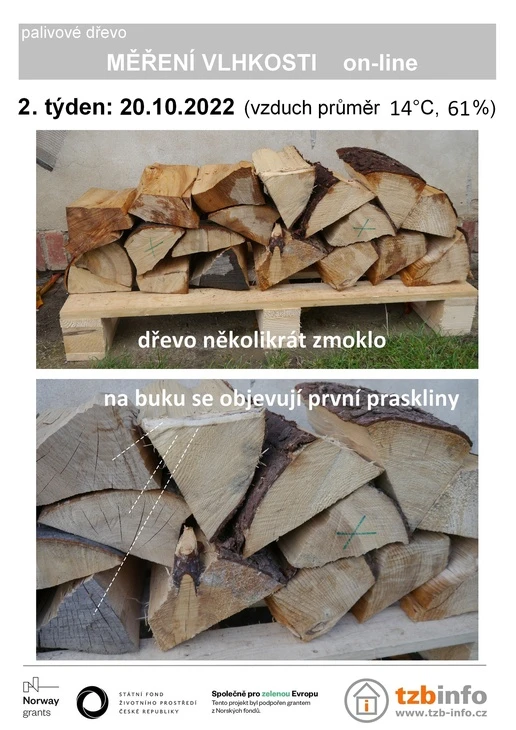 Dříví na paletě s prasklinami při měření vlhkosti pro topení.