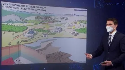 Prezentační snímek o dekarbonizaci výroby elektřiny a vodíku.